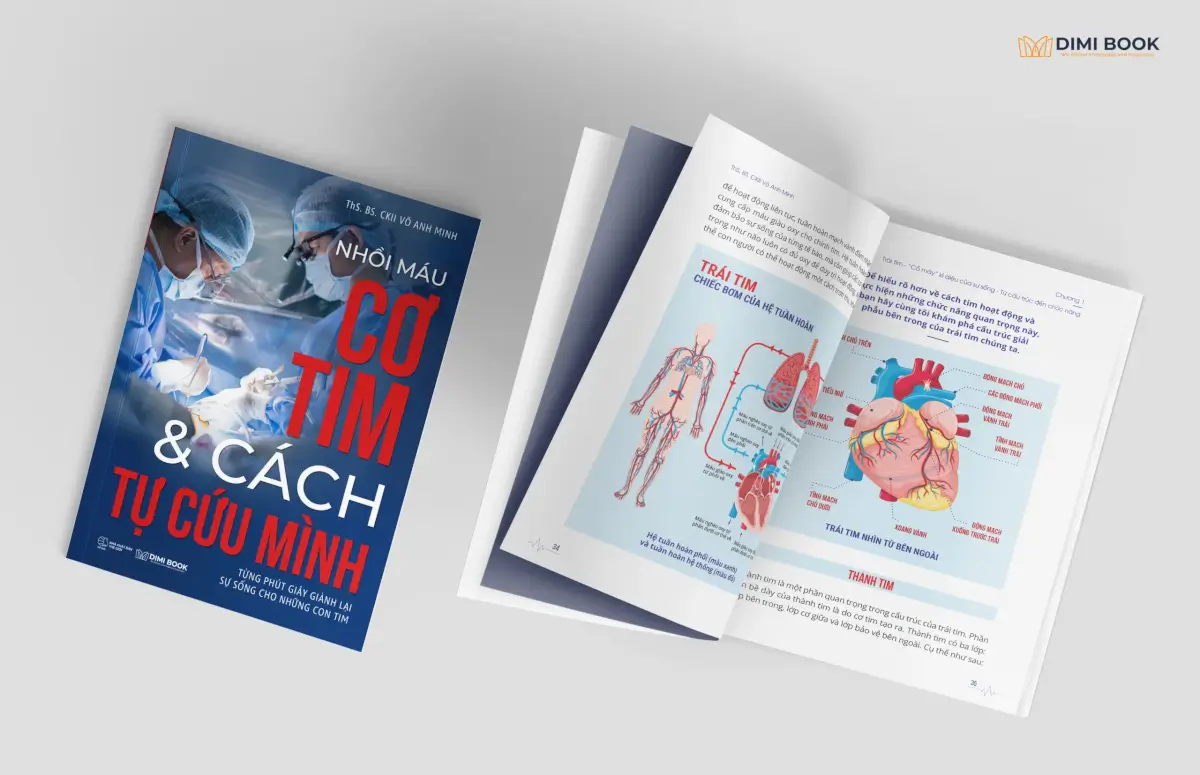 Sách nhồi máu cơ tim & cách tự cứu mình