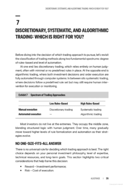 Algorithmic Trading Theory and Practice
